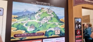 Le plan du mont misen